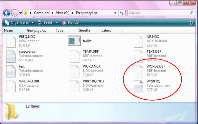 Figure 2 for Visualization and Analysis of Frames in Collections of Messages: Content Analysis and the Measurement of Meaning