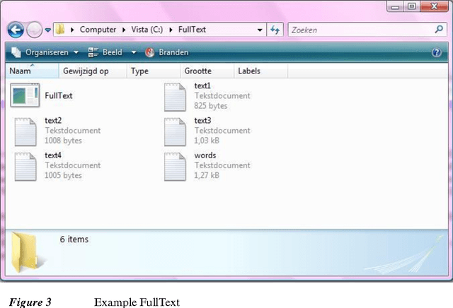 Figure 3 for Visualization and Analysis of Frames in Collections of Messages: Content Analysis and the Measurement of Meaning