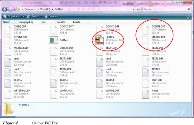 Figure 4 for Visualization and Analysis of Frames in Collections of Messages: Content Analysis and the Measurement of Meaning