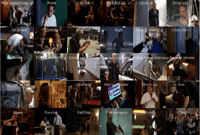 Figure 3 for Online Action Detection