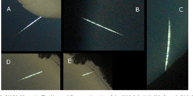 Figure 2 for Recovery of Meteorites Using an Autonomous Drone and Machine Learning