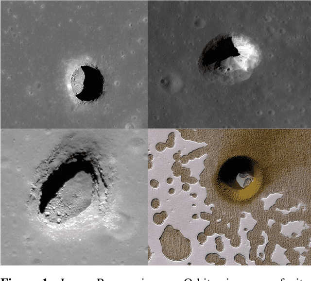 Figure 1 for A Spring Propelled Extreme Environment Robot for Off-World Cave Exploration