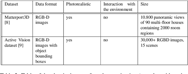 Figure 4 for A Survey on Human-aware Robot Navigation