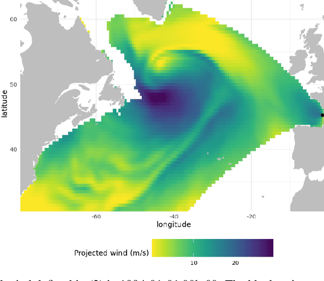 Figure 1 for Learning the spatio-temporal relationship between wind and significant wave height using deep learning