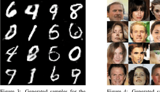 Figure 4 for Comparing Generative Adversarial Network Techniques for Image Creation and Modification