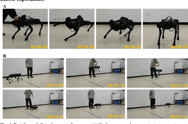 Figure 4 for Learning fast and agile quadrupedal locomotion over complex terrain