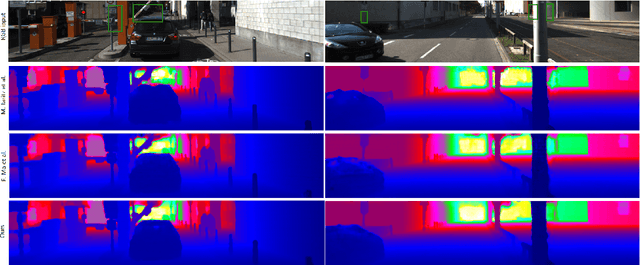 Figure 4 for Sparse and noisy LiDAR completion with RGB guidance and uncertainty