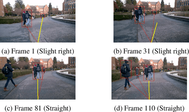 Figure 1 for Identifying Most Walkable Direction for Navigation in an Outdoor Environment