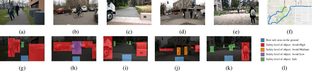 Figure 3 for Identifying Most Walkable Direction for Navigation in an Outdoor Environment