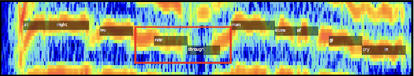 Figure 1 for Data Cleansing with Contrastive Learning for Vocal Note Event Annotations