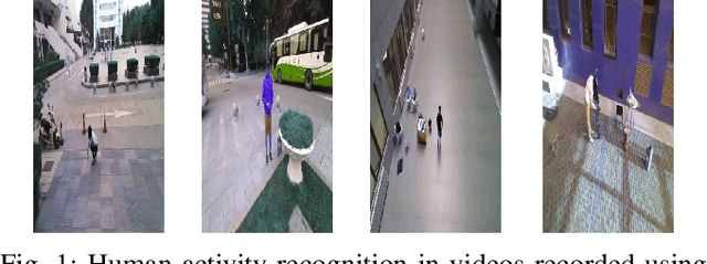 Figure 1 for Differentiable Frequency-based Disentanglement for Aerial Video Action Recognition