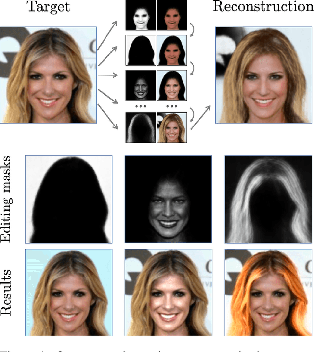 Figure 1 for Vector Image Generation by Learning Parametric Layer Decomposition