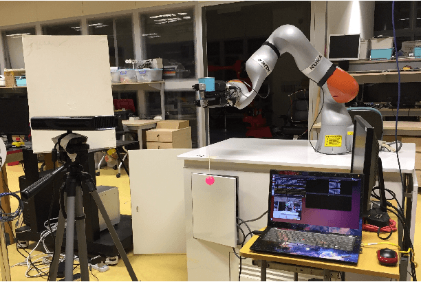 Figure 4 for Smooth and Efficient Policy Exploration for Robot Trajectory Learning