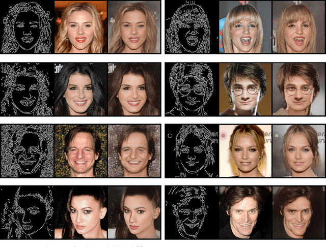Figure 2 for Generator From Edges: Reconstruction of Facial Images