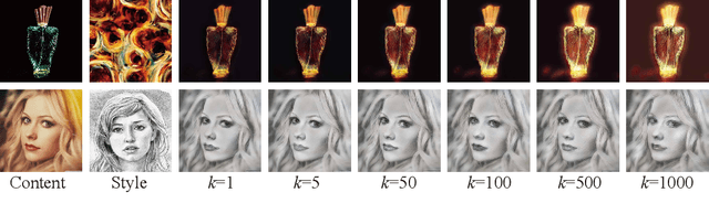 Figure 2 for Manifold Alignment for Semantically Aligned Style Transfer