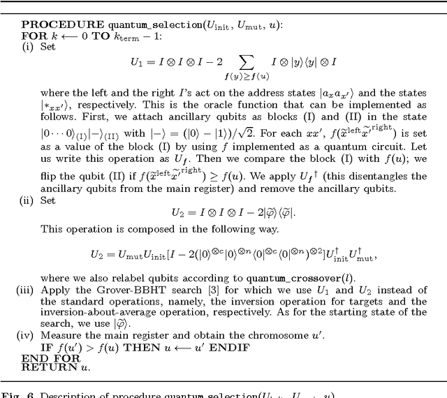 Figure 4 for A quantum genetic algorithm with quantum crossover and mutation operations