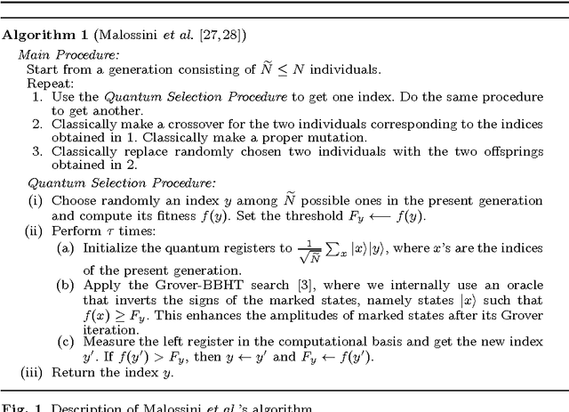 Figure 1 for A quantum genetic algorithm with quantum crossover and mutation operations