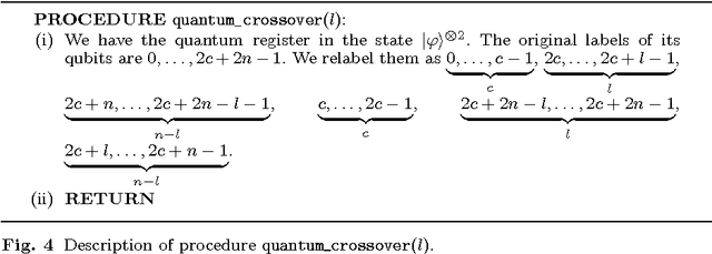 Figure 3 for A quantum genetic algorithm with quantum crossover and mutation operations