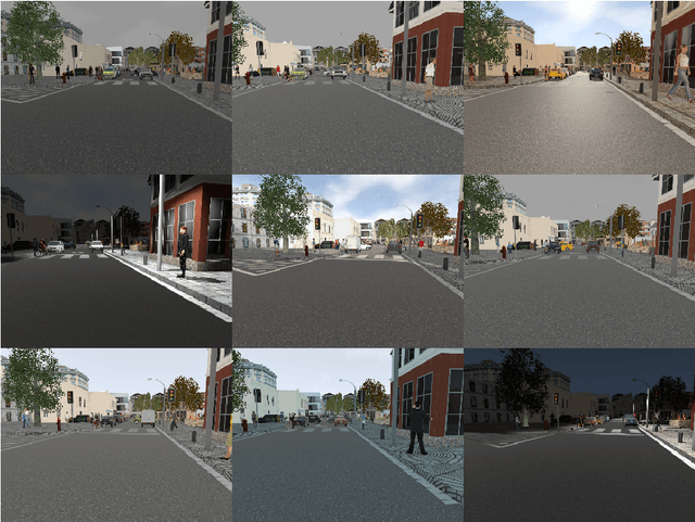 Figure 4 for Improving Place Recognition Using Dynamic Object Detection