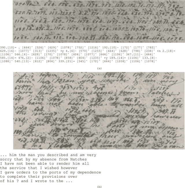 Figure 3 for Solving Historical Dictionary Codes with a Neural Language Model