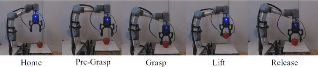 Figure 4 for Pregrasp Object Material Classification by a Novel Gripper Design with Integrated Spectroscopy
