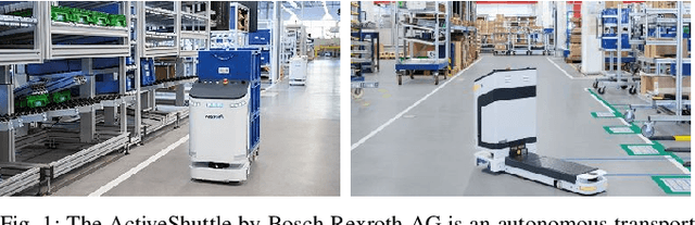 Figure 1 for A caster-wheel-aware MPC-based motion planner for mobile robotics