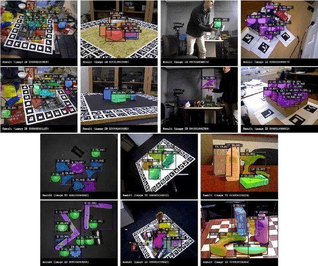 Figure 3 for A Hybrid Approach for 6DoF Pose Estimation