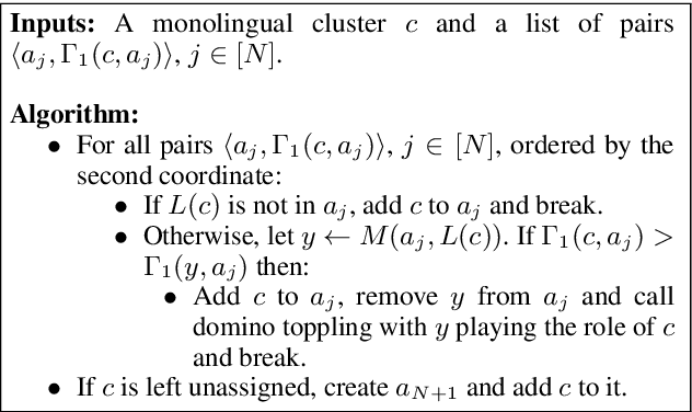 Figure 3 for Multilingual Clustering of Streaming News