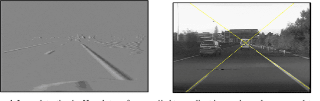 Figure 4 for Joint interpretation of on-board vision and static GPS cartography for determination of correct speed limit