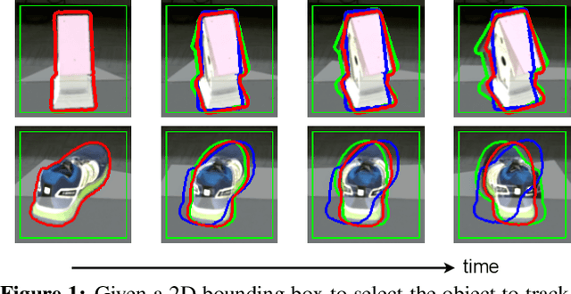 Figure 1 for PIZZA: A Powerful Image-only Zero-Shot Zero-CAD Approach to 6 DoF Tracking