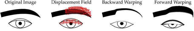 Figure 1 for Lagrangian Motion Magnification with Double Sparse Optical Flow Decomposition