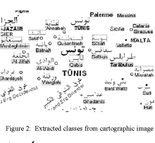 Figure 2 for Text recognition in both ancient and cartographic documents