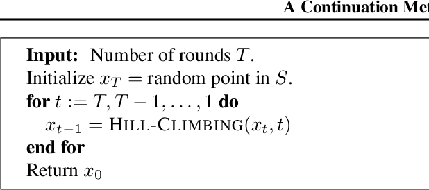 Figure 1 for A Continuation Method for Discrete Optimization and its Application to Nearest Neighbor Classification