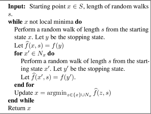 Figure 2 for A Continuation Method for Discrete Optimization and its Application to Nearest Neighbor Classification