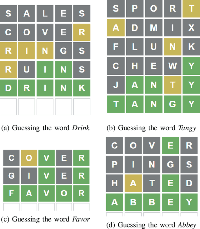 Figure 1 for Selecting Seed Words for Wordle using Character Statistics