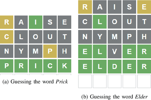 Figure 2 for Selecting Seed Words for Wordle using Character Statistics