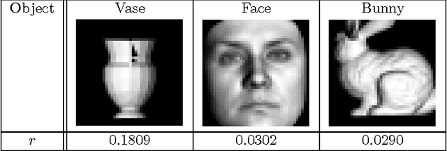 Figure 2 for Toward Guaranteed Illumination Models for Non-Convex Objects