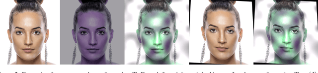 Figure 2 for Smart, Deep Copy-Paste