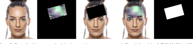 Figure 3 for Smart, Deep Copy-Paste