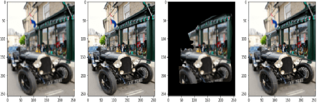 Figure 2 for Localized Super Resolution for Foreground Images using U-Net and MR-CNN