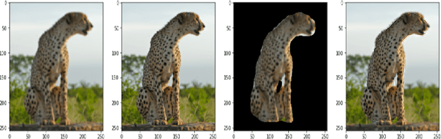 Figure 4 for Localized Super Resolution for Foreground Images using U-Net and MR-CNN