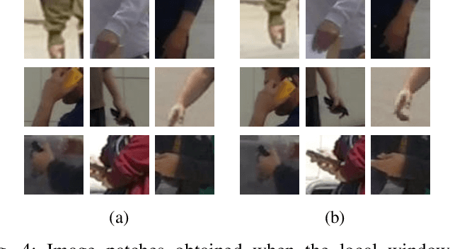 Figure 4 for When Vehicles See Pedestrians with Phones:A Multi-Cue Framework for Recognizing Phone-based Activities of Pedestrians