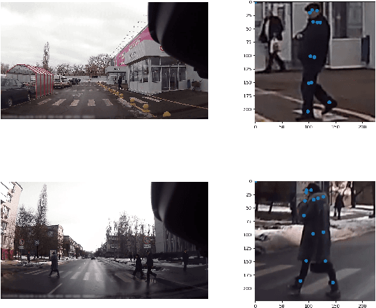 Figure 1 for High Efficiency Pedestrian Crossing Prediction