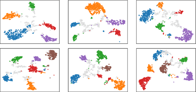 Figure 2 for Online Neural Diarization of Unlimited Numbers of Speakers