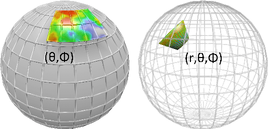 Figure 1 for Representation Learning on Unit Ball with 3D Roto-Translational Equivariance