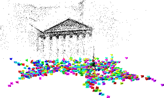 Figure 4 for RPBA -- Robust Parallel Bundle Adjustment Based on Covariance Information