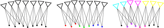 Figure 1 for RPBA -- Robust Parallel Bundle Adjustment Based on Covariance Information
