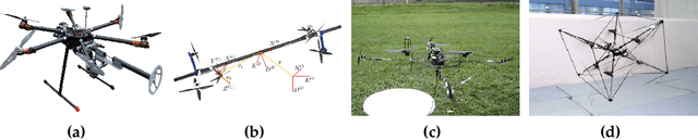 Figure 2 for Physical Interaction and Manipulation of the Environment using Aerial Robots