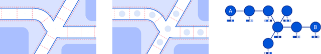 Figure 3 for ETA Prediction with Graph Neural Networks in Google Maps