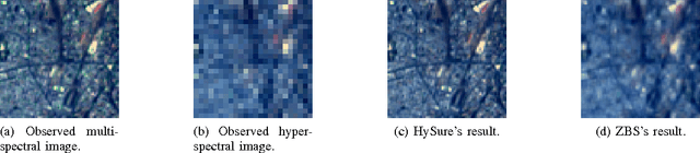 Figure 2 for A convex formulation for hyperspectral image superresolution via subspace-based regularization
